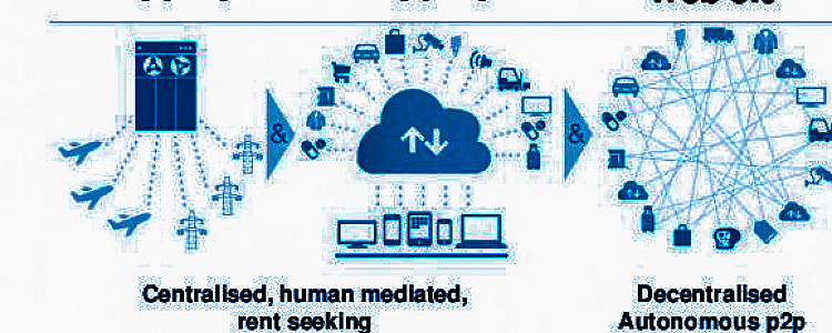 What are the Differences Between Web 1.0, Web 2.0, and Web 3.0?