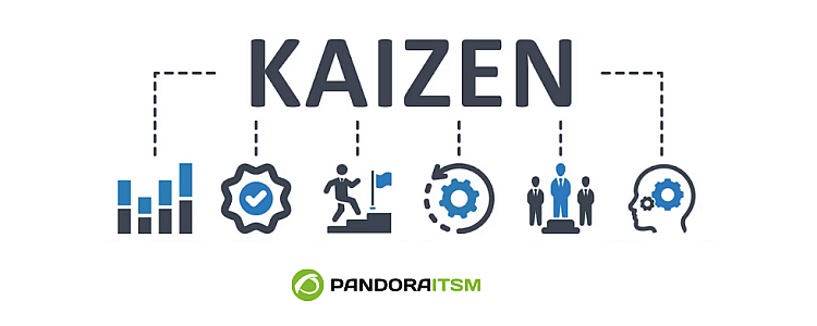 Steps to Implement Kaizen Technique in Different Sectors